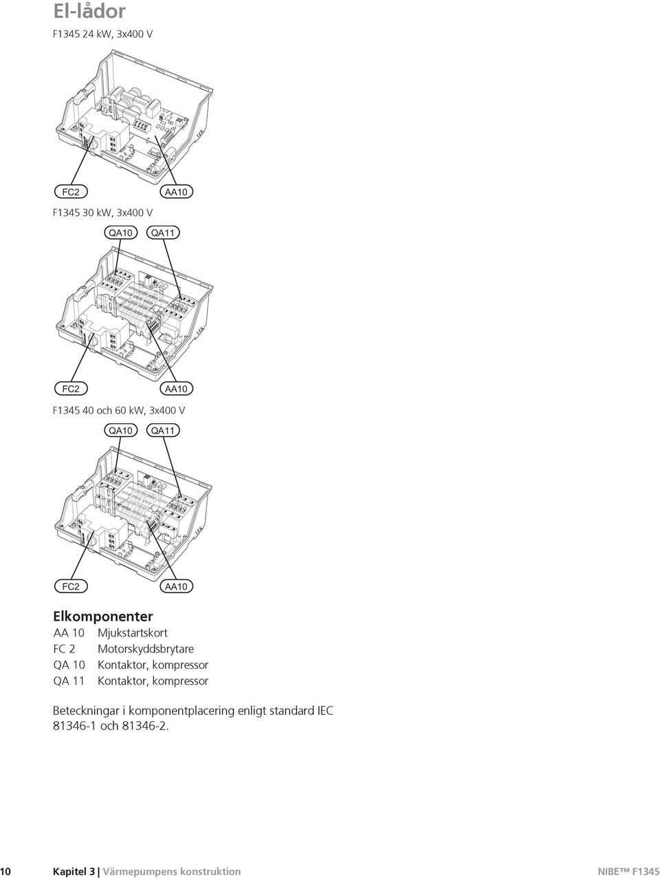 Kontaktor, kompressor QA 11 Kontaktor, kompressor Beteckningar i