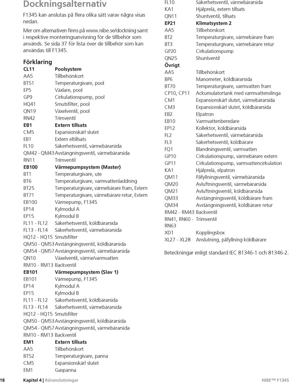 Förklaring CL11 Poolsystem AA5 Tillbehörskort BT51 Temperaturgivare, pool EP5 Växlare, pool GP9 Cirkulationspump, pool HQ41 Smutsfilter, pool QN19 Växelventil, pool RN42 Trimventil EB1 Extern