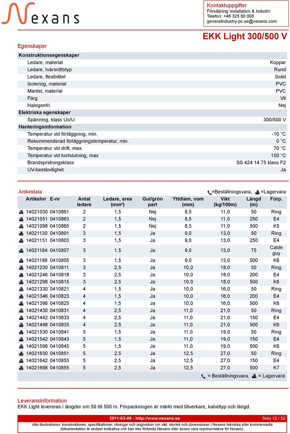 70 C kortslutning, max 150 C SS 424 14 75 klass F2 UV-beständighet Artikeldata =Beställningsvara, =Lagervara Artikelnr E-nr Antal Ledare, area Gul/grön Yttdiam, nom Vikt Längd Förp.