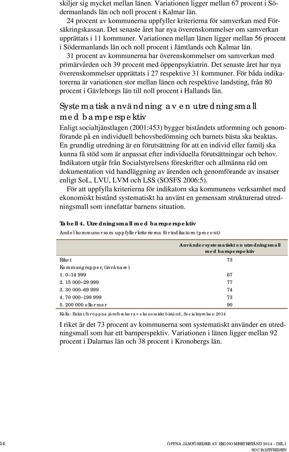 Variationen mellan länen ligger mellan 56 procent i Södermanlands län och noll procent i Jämtlands och Kalmar län.