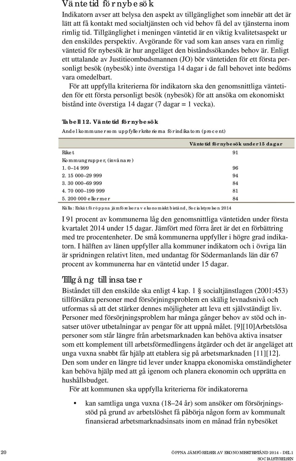 Avgörande för vad som kan anses vara en rimlig väntetid för nybesök är hur angeläget den biståndssökandes behov är.