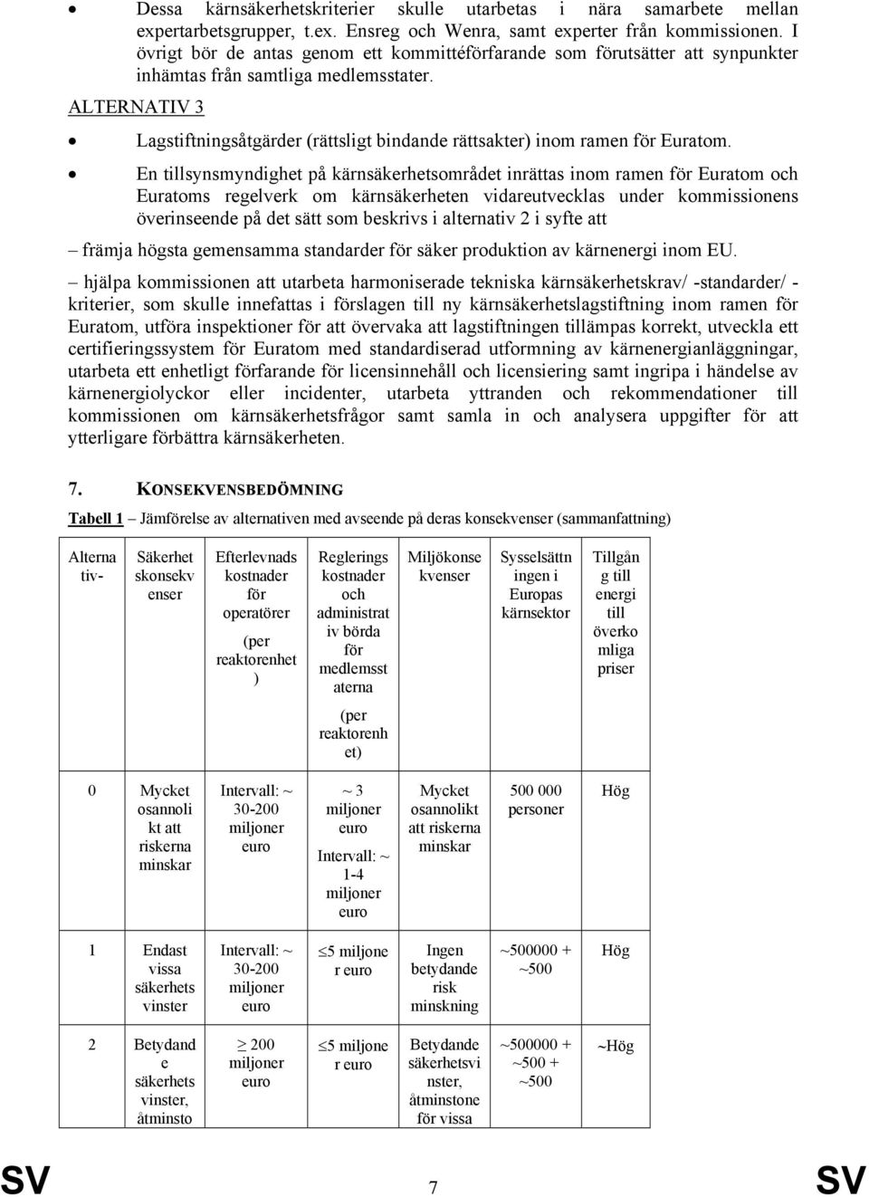 ALTERNATIV 3 Lagstiftningsåtgärder (rättsligt bindande rättsakter) inom ramen för Euratom.