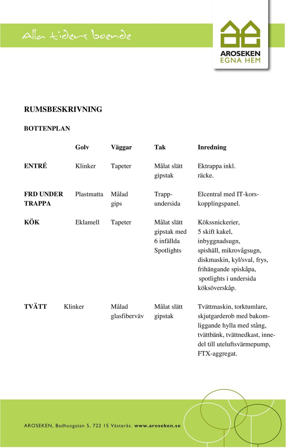 KÖK Eklamell Tapeter Målat slätt Kökssnickerier, gipstak med 5 skift kakel, 6 infällda inbyggnadsugn, Spotlights spishäll, mikrovågsugn, diskmaskin, kyl/sval,