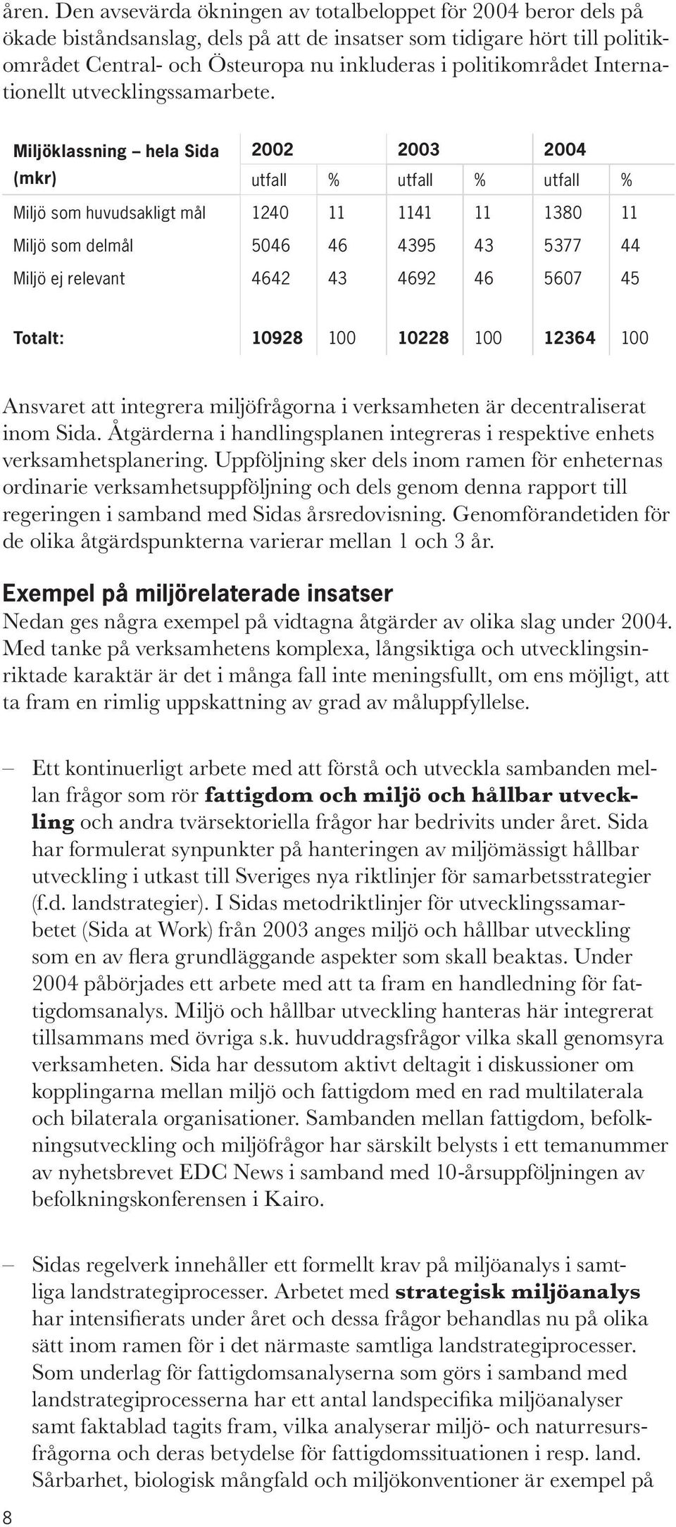 Miljöklassning hela Sida (mkr) Miljö som huvudsakligt mål Miljö som delmål Miljö ej relevant 2002 2003 2004 utfall % utfall % utfall % 1240 11 1141 11 1380 11 5046 46 4395 43 5377 44 4642 43 4692 46
