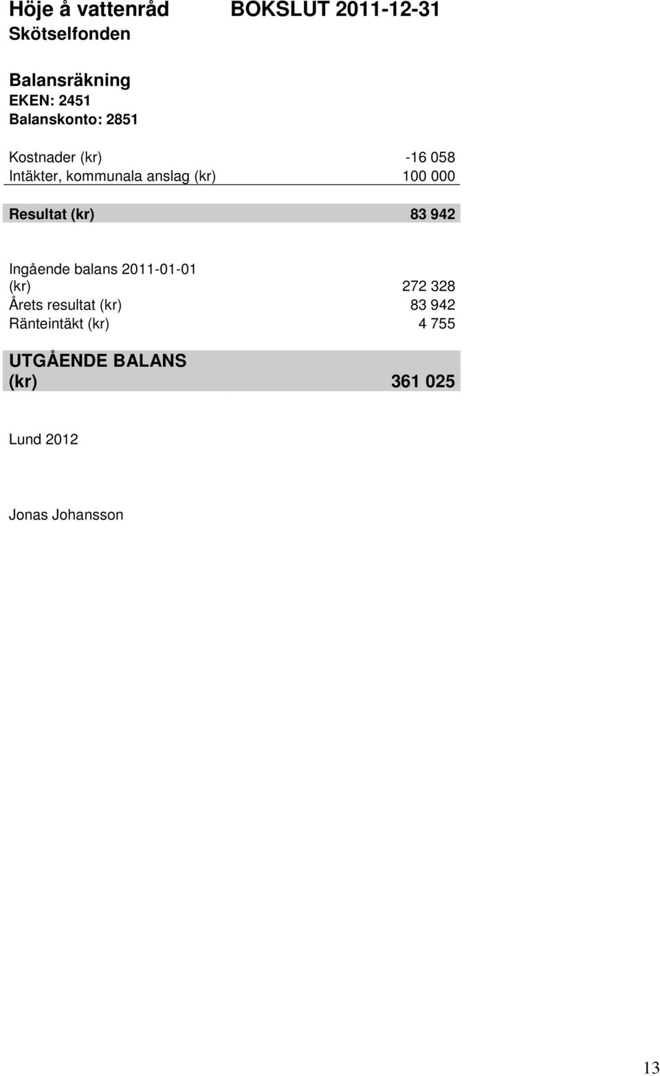 Resultat (kr) 83 942 Ingående balans 2011-01-01 (kr) 272 328 Årets resultat (kr)