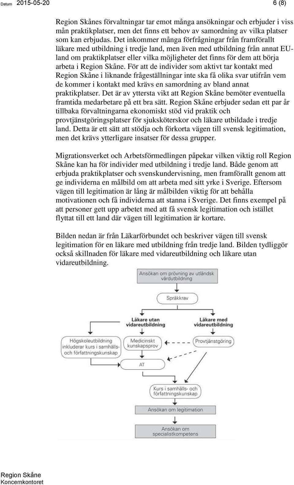 arbeta i. För att de individer som aktivt tar kontakt med i liknande frågeställningar inte ska få olika svar utifrån vem de kommer i kontakt med krävs en samordning av bland annat praktikplatser.