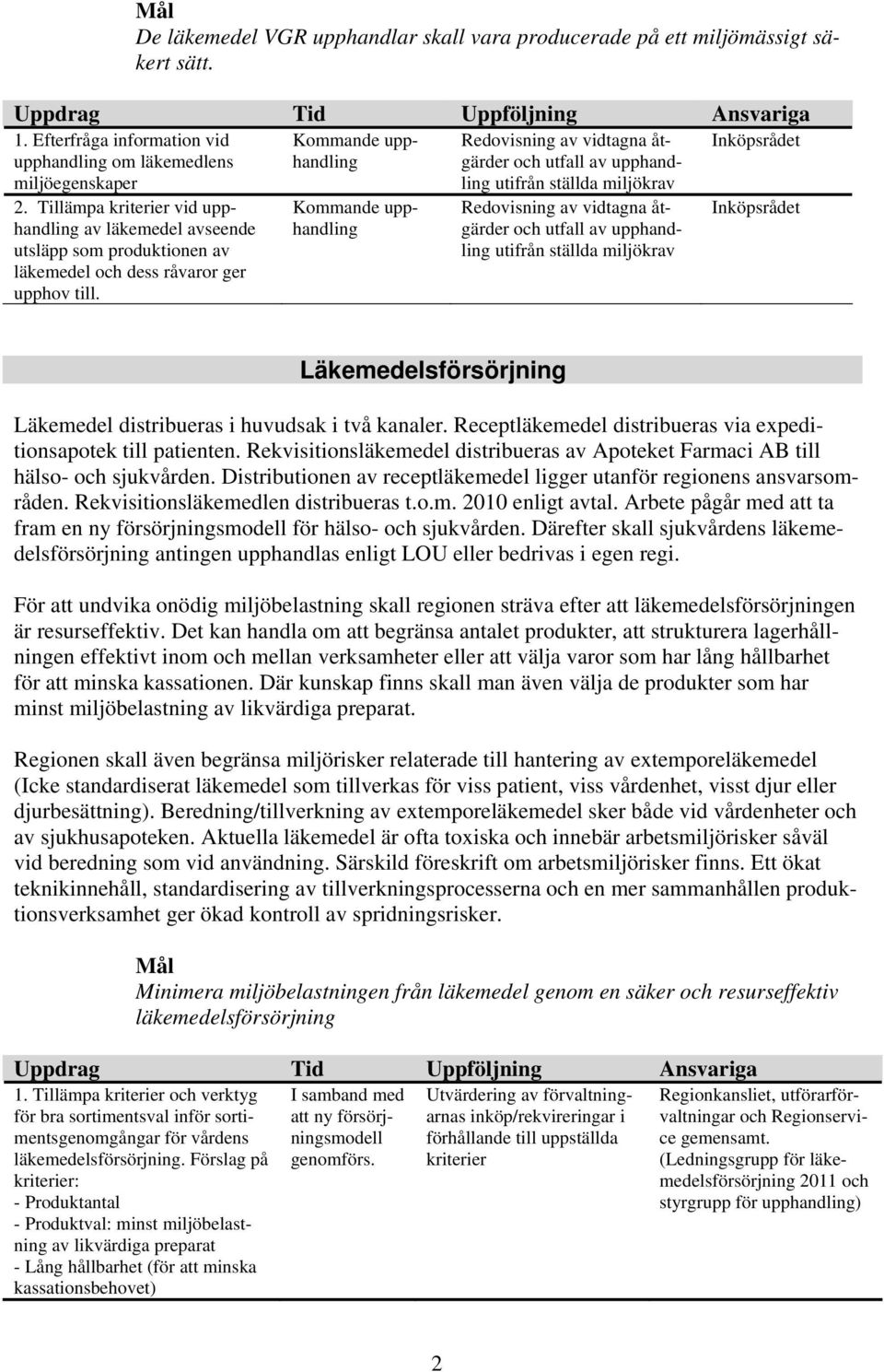 Tillämpa kriterier vid upphandling av läkemedel avseende utsläpp som produktionen av läkemedel och dess råvaror ger upphov till.