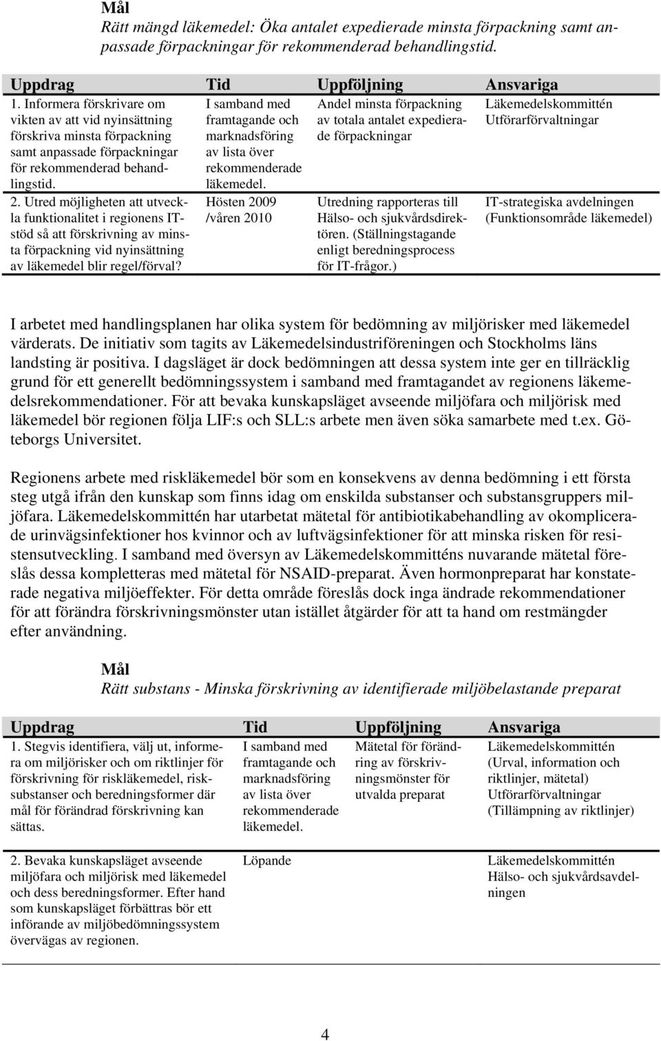 marknadsföring av lista över rekommenderade Andel minsta förpackning av totala antalet expedierade förpackningar 2.