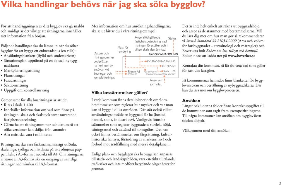 Markplaneringsritning Planritningar Fasadritningar Sektionsritning Uppgift om kontrollansvarig Gemensamt för alla husritningar är att de: Ritas i skala 1:100 Innehåller information om vad som finns