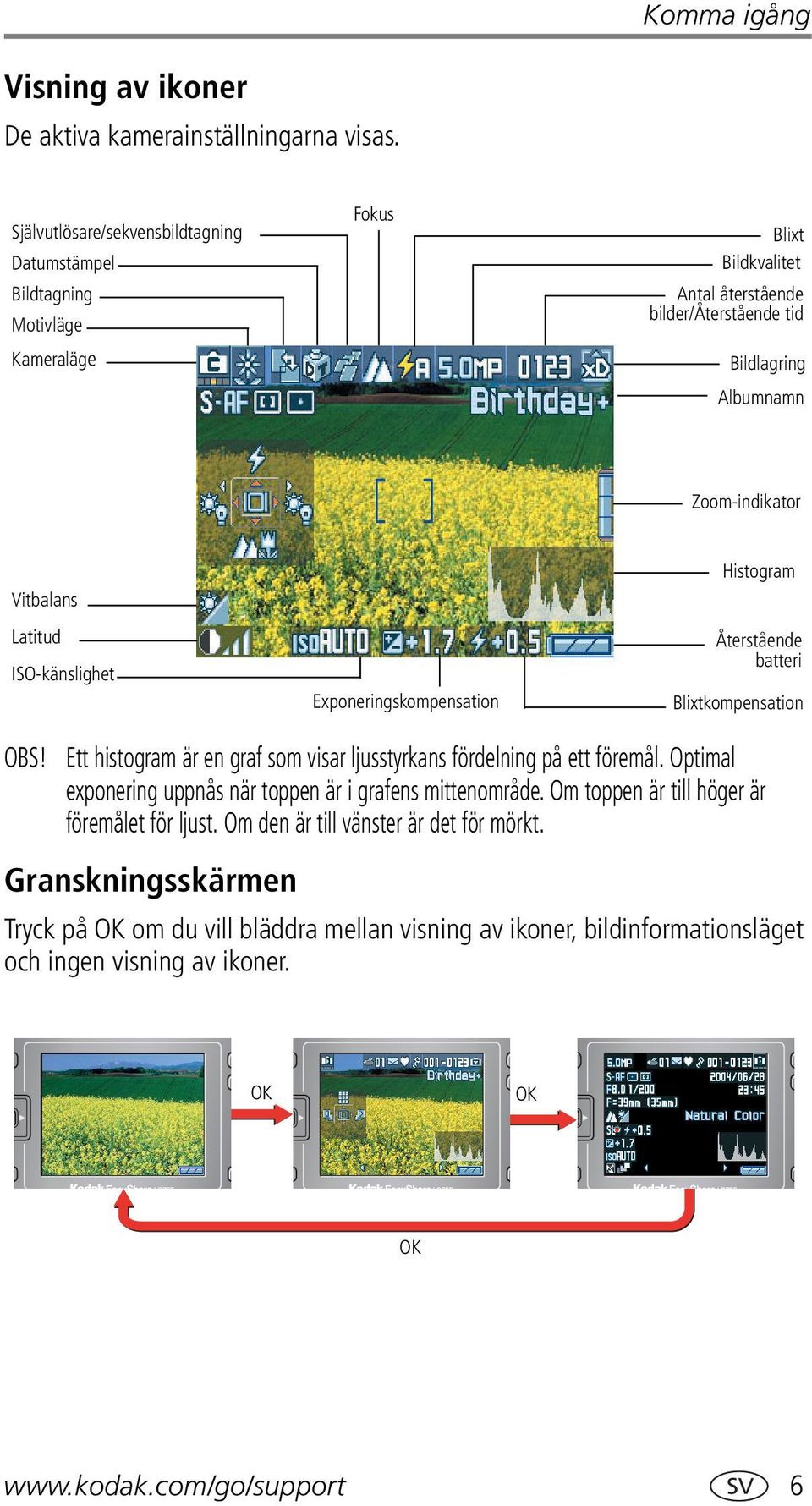 Vitbalans Latitud ISO-känslighet Exponeringskompensation Histogram Återstående batteri Blixtkompensation OBS! Ett histogram är en graf som visar ljusstyrkans fördelning på ett föremål.