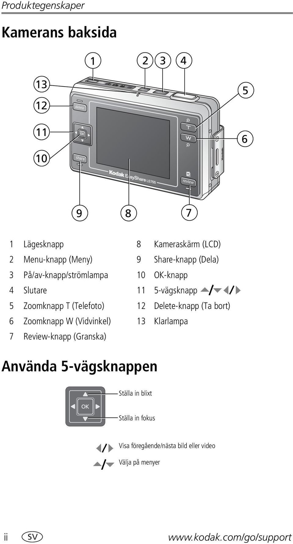 (Telefoto) 12 Delete-knapp (Ta bort) 6 Zoomknapp W (Vidvinkel) 13 Klarlampa 7 Review-knapp (Granska) Använda