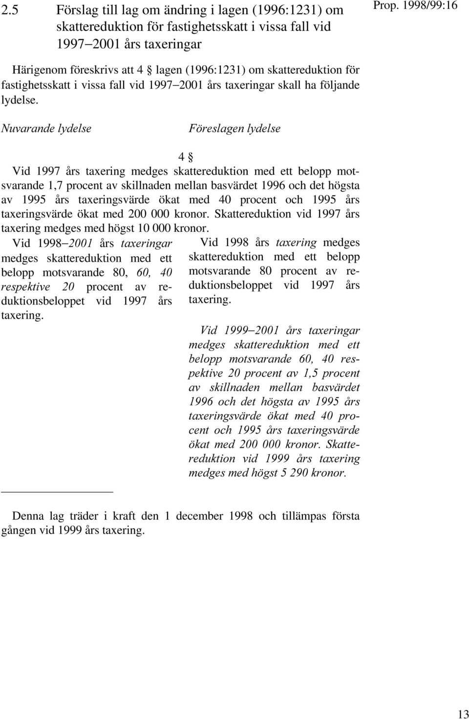 .uvarande LYDELSE & RESLAGEN LYDELSE 4 Vid 1997 års taxering medges skattereduktion med ett belopp motsvarande 1,7 procent av skillnaden mellan basvärdet 1996 och det högsta av 1995 års