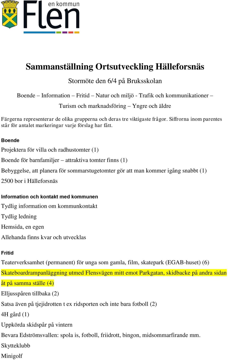 Boende Projektera för villa och radhustomter (1) Boende för barnfamiljer attraktiva tomter finns (1) Bebyggelse, att planera för sommarstugetomter gör att man kommer igång snabbt (1) 2500 bor i