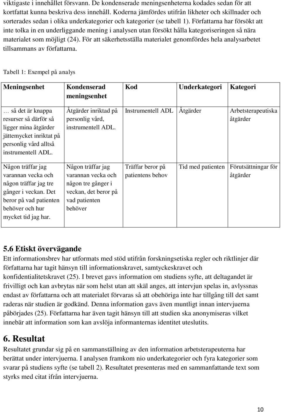 Författarna har försökt att inte tolka in en underliggande mening i analysen utan försökt hålla kategoriseringen så nära materialet som möjligt (24).