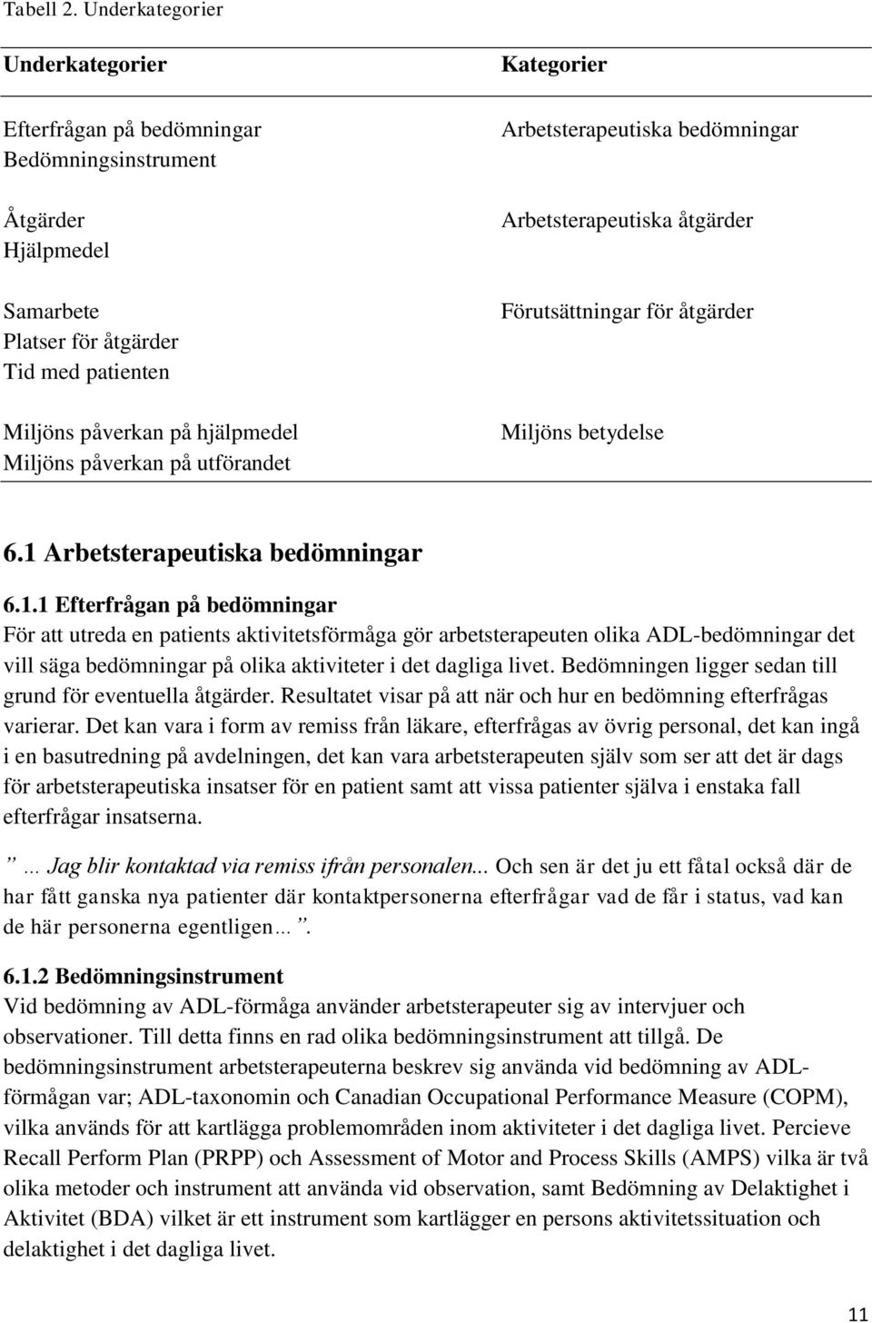 utförandet Kategorier Arbetsterapeutiska bedömningar Arbetsterapeutiska åtgärder Förutsättningar för åtgärder Miljöns betydelse 6.1 