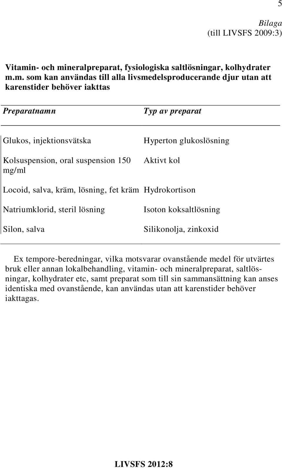 neralpreparat, fysiologiska saltlösningar, kolhydrater m.