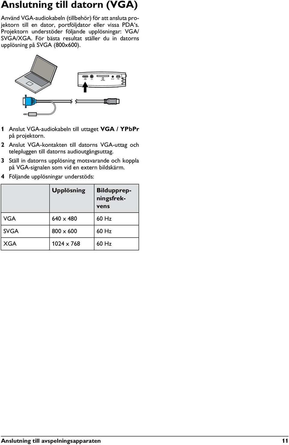 Portföljdator VGA 1 Anslut VGA-audiokabeln till uttaget VGA / YPbPr på projektorn. 2 Anslut VGA-kontakten till datorns VGA-uttag och telepluggen till datorns audioutgångsuttag.