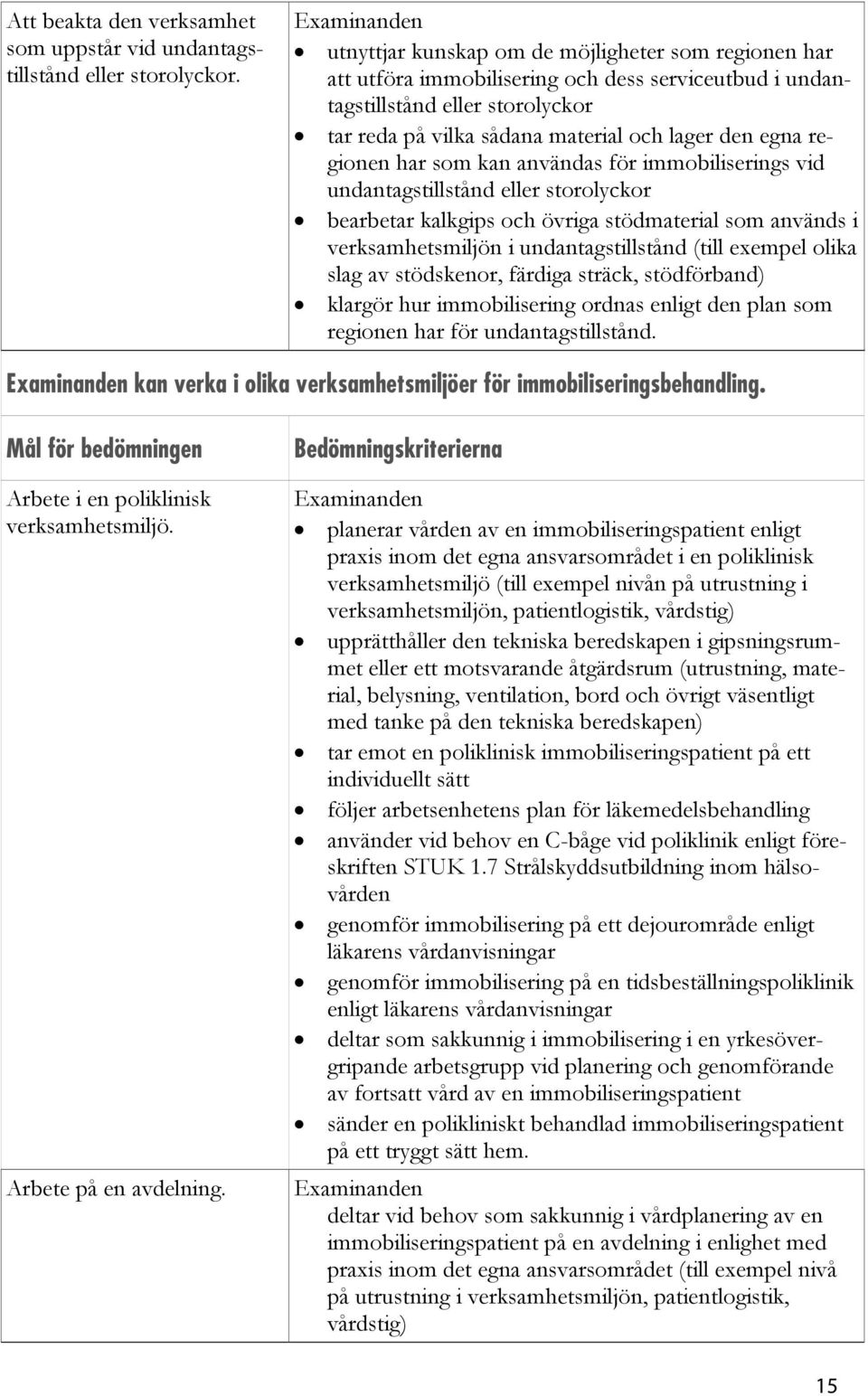 regionen har som kan användas för immobiliserings vid undantagstillstånd eller storolyckor bearbetar kalkgips och övriga stödmaterial som används i verksamhetsmiljön i undantagstillstånd (till