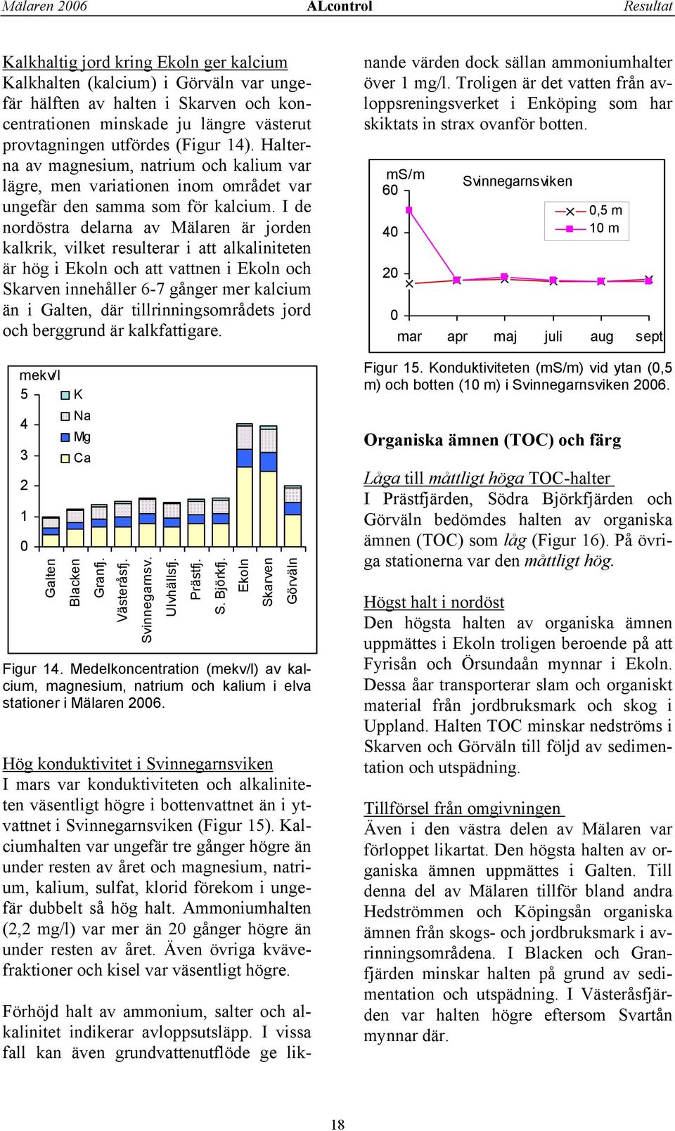 I de nordöstra delarna av Mälaren är jorden kalkrik, vilket resulterar i att alkaliniteten är hög i Ekoln och att vattnen i Ekoln och Skarven innehåller 6-7 gånger mer kalcium än i Galten, där