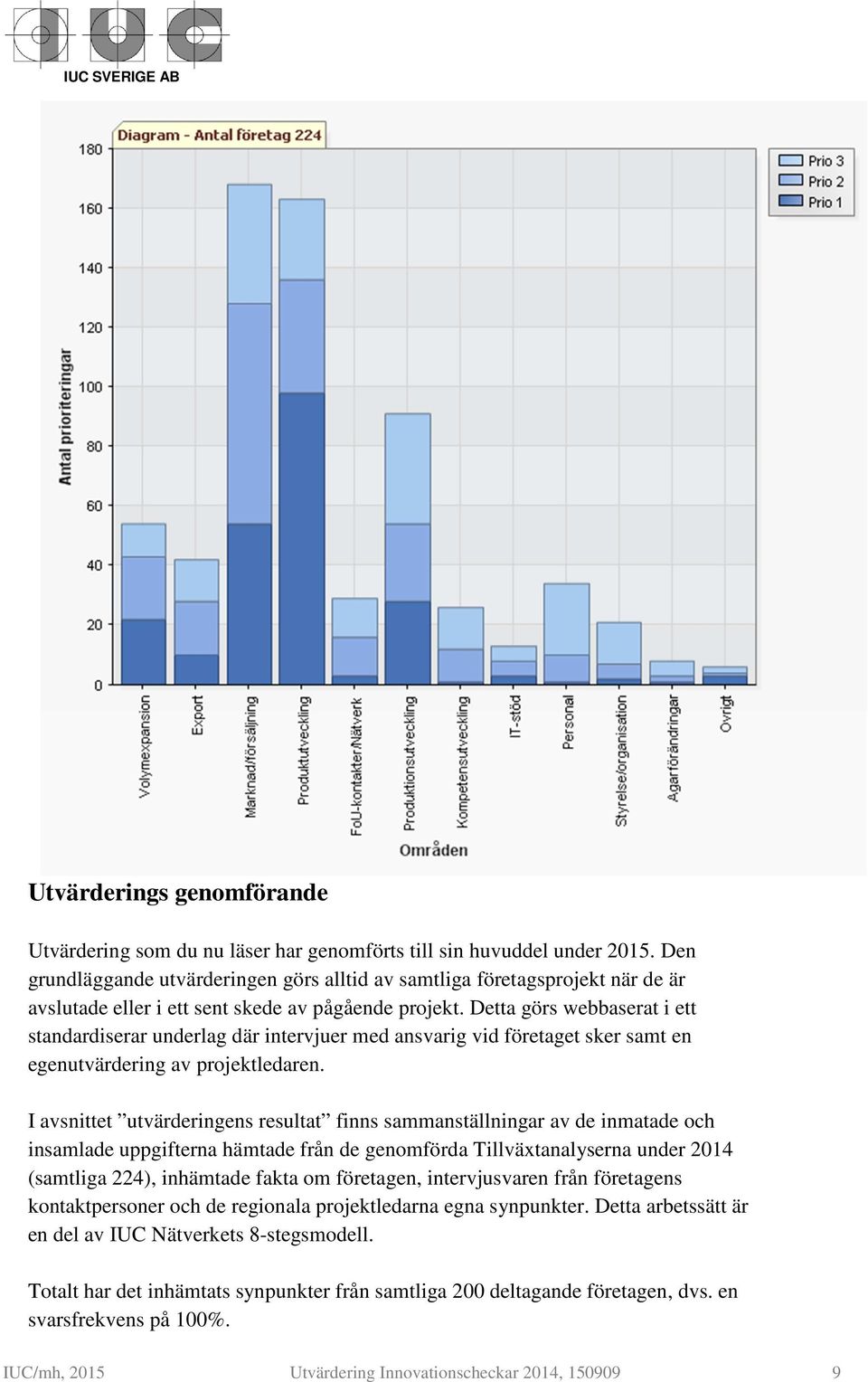 Detta görs webbaserat i ett standardiserar underlag där intervjuer med ansvarig vid företaget sker samt en egenutvärdering av projektledaren.