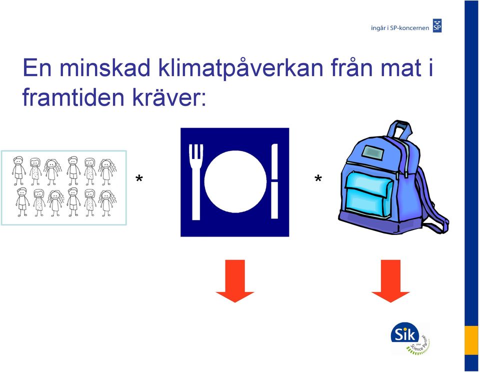 från mat i