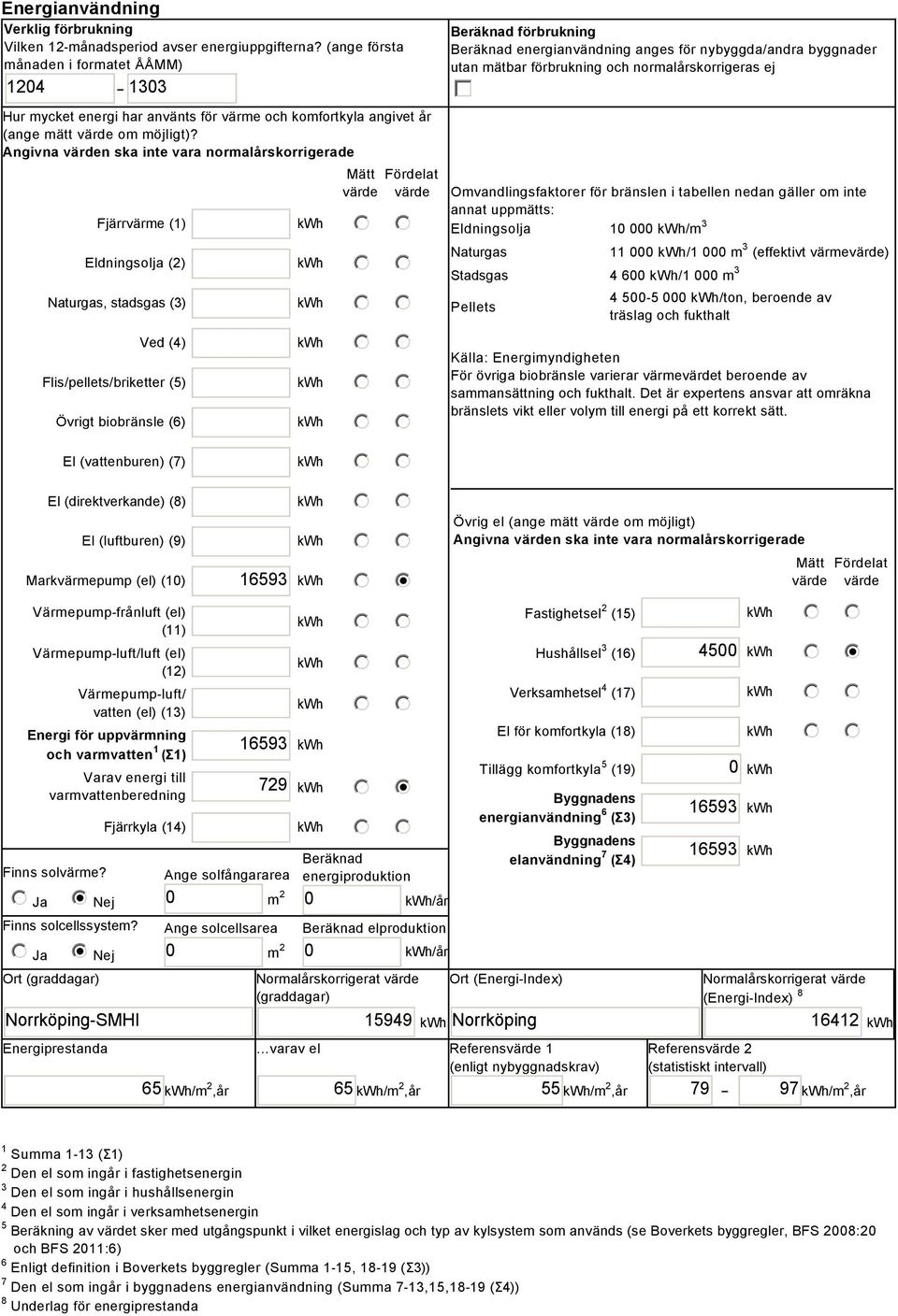 Angivna värden ska inte vara normalårskorrigerade Fjärrvärme (1) Eldningsolja (2) Naturgas, stadsgas (3) Ved (4) Flis/pellets/briketter (5) Övrigt biobränsle (6) Mätt Fördelat värde värde Beräknad