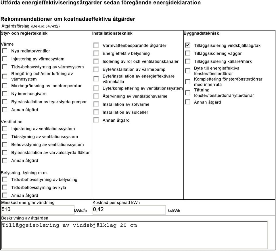 värmesystem Maxbegränsning av innetemperatur Ny inomhusgivare Byte/installation av tryckstyrda pumpar Ventilation Injustering av ventilationssystem Tidsstyrning av ventilationssystem Behovsstyrning