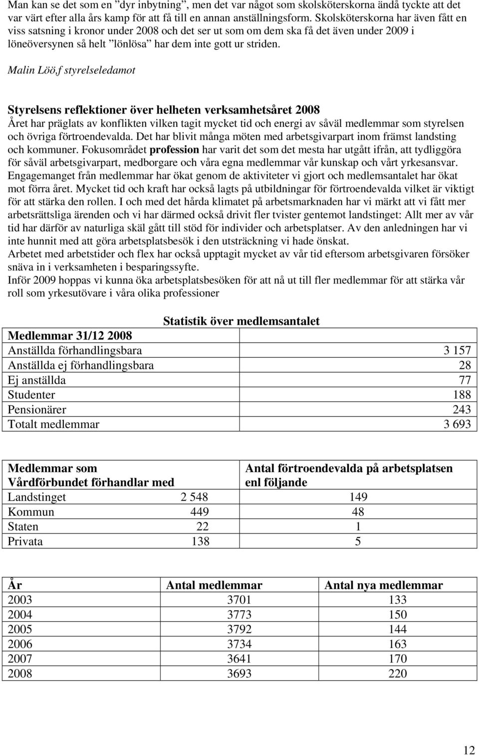 Malin Löö,f styrelseledamot Styrelsens reflektioner över helheten verksamhetsåret 2008 Året har präglats av konflikten vilken tagit mycket tid och energi av såväl medlemmar som styrelsen och övriga