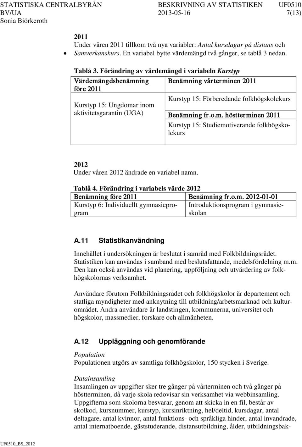 Benämning fr.o.m. höstterminen 2011 Kurstyp 15: Studiemotiverande folkhögskolekurs 2012 Under våren 2012 ändrade en variabel namn. Tablå 4.