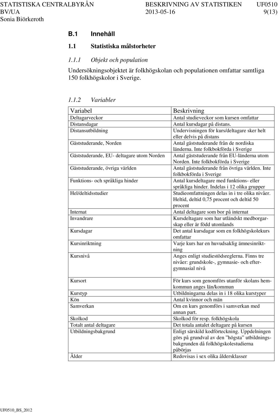 9(13) B.1 Innehåll 1.1 Statistiska målstorheter 1.1.1 Objekt och population Undersökningsobjektet är folkhögskolan och populationen omfattar samtliga 150 folkhögskolor i Sverige. 1.1.2 Variabler