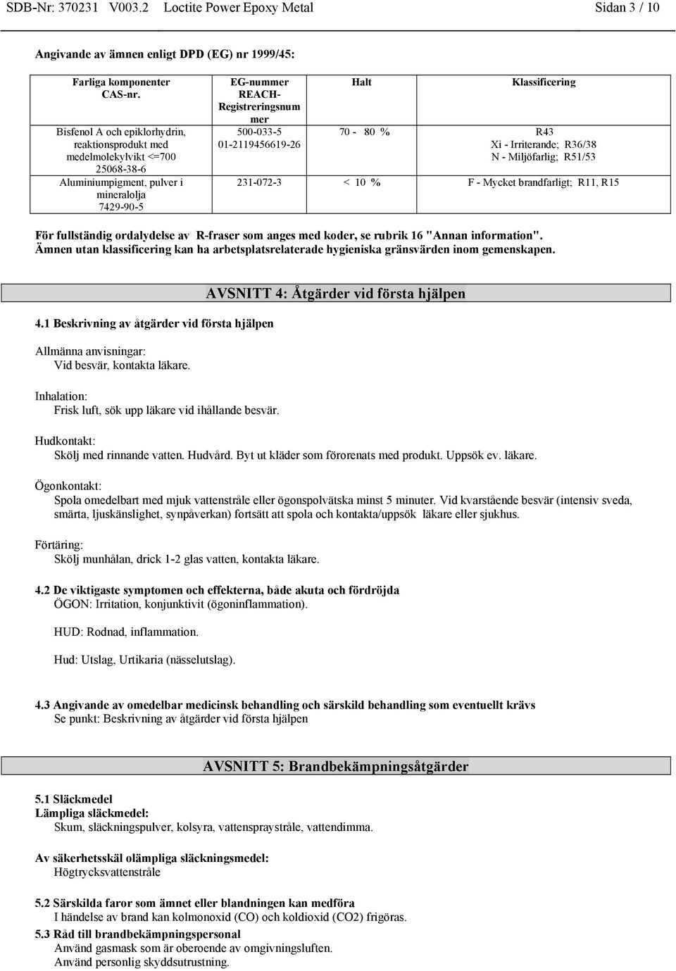 Registreringsnum mer 500-033-5 01-2119456619-26 Halt Klassificering 70-80 % R43 Xi - Irriterande; R36/38 N - Miljöfarlig; R51/53 231-072-3 < 10 % F - Mycket brandfarligt; R11, R15 För fullständig