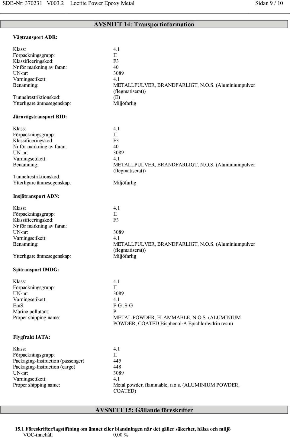 (Aluminiumpulver (flegmatiserat)) Tunnelrestriktionskod: (E) Ytterligare ämnesegenskap: Miljöfarlig Järnvägstransport RID: Klass: 4.