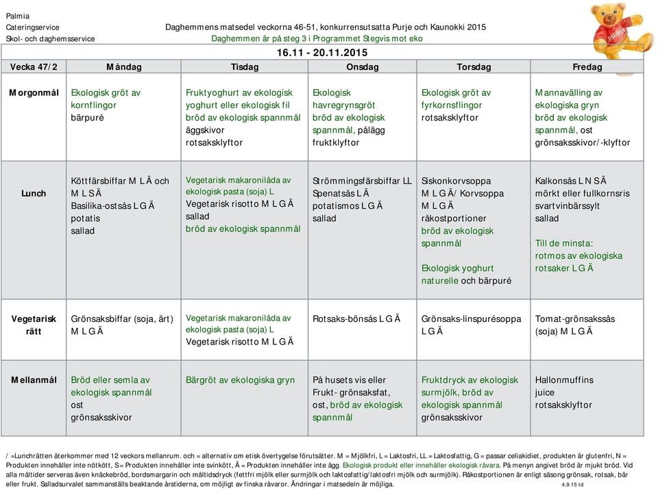 2015 Vecka 47/2 Måndag Tisdag Onsdag Torsdag Fredag korn Fruktyoghurt av ekologisk yoghurt eller ekologisk fil äggskivor Ekologisk havresgröt, fyrkorns Mannavälling av ekologiska, ost /-klyftor