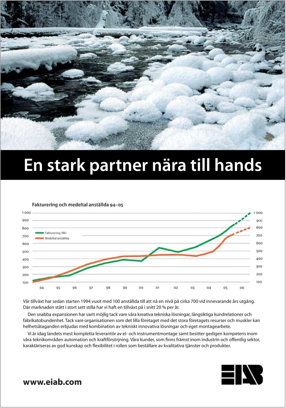 Den snabba expansionen har varit möjlig tack vare våra kreativa tekniska lösningar, långsiktiga kundrelationer och fabrikatobundenhet.