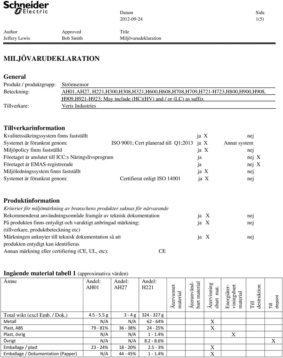 system Miljöpolicy finns fastställd ja X nej Företaget är anslutet ICC:s Näringslivsprogram ja nej X Företaget är EMAS-registrerade ja nej X Miljöledningssystem finns fastställt ja X nej Systemet är