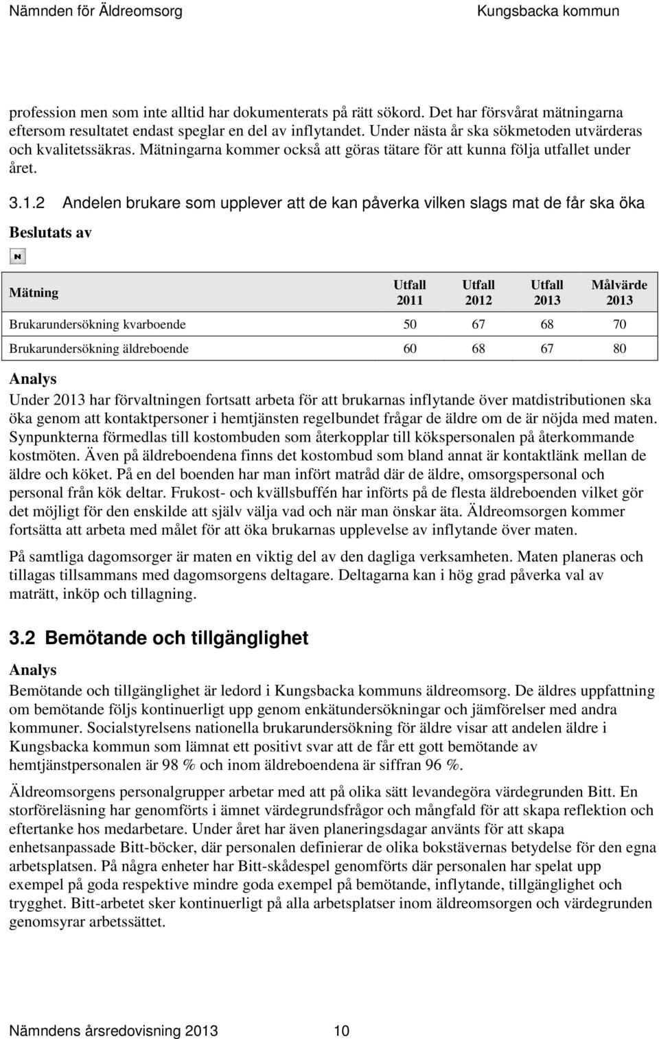 2 Andelen brukare som upplever att de kan påverka vilken slags mat de får ska öka Mätning 2011 Målvärde Brukarundersökning kvarboende 50 67 68 70 Brukarundersökning äldreboende 60 68 67 80 Analys