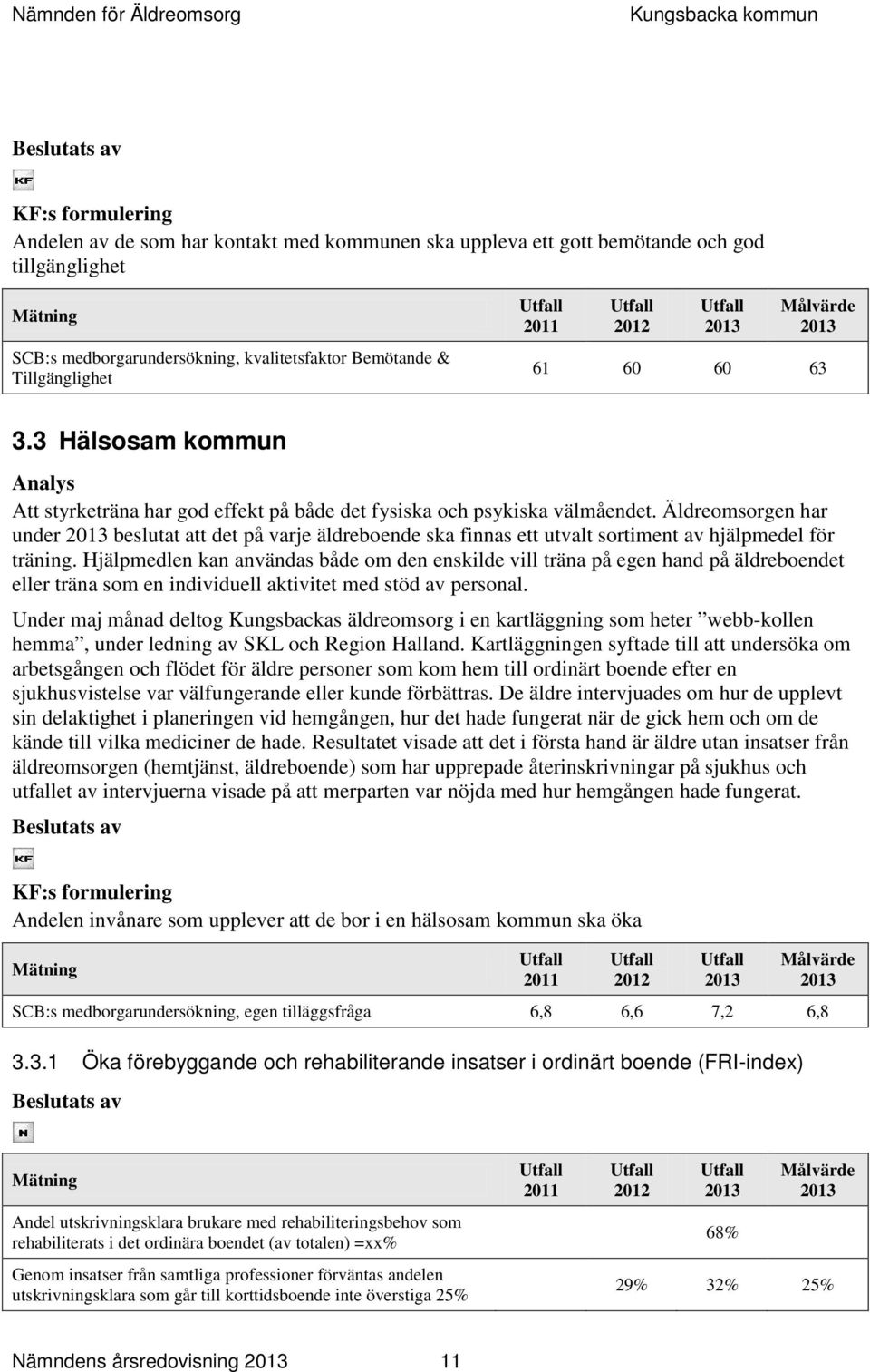 Äldreomsorgen har under beslutat att det på varje äldreboende ska finnas ett utvalt sortiment av hjälpmedel för träning.