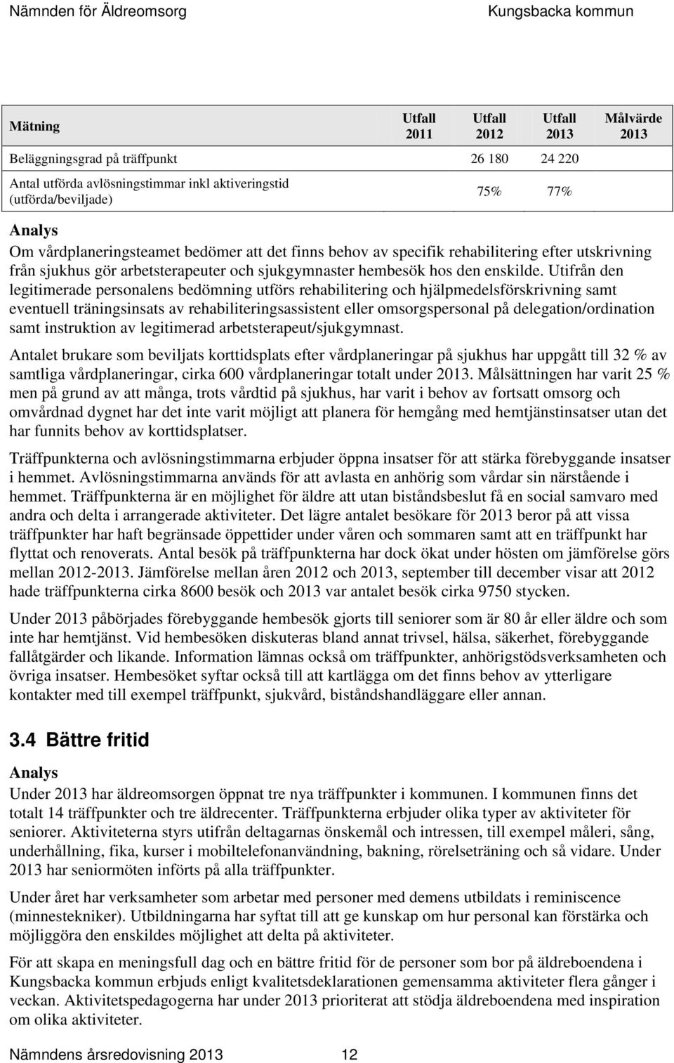 Utifrån den legitimerade personalens bedömning utförs rehabilitering och hjälpmedelsförskrivning samt eventuell träningsinsats av rehabiliteringsassistent eller omsorgspersonal på