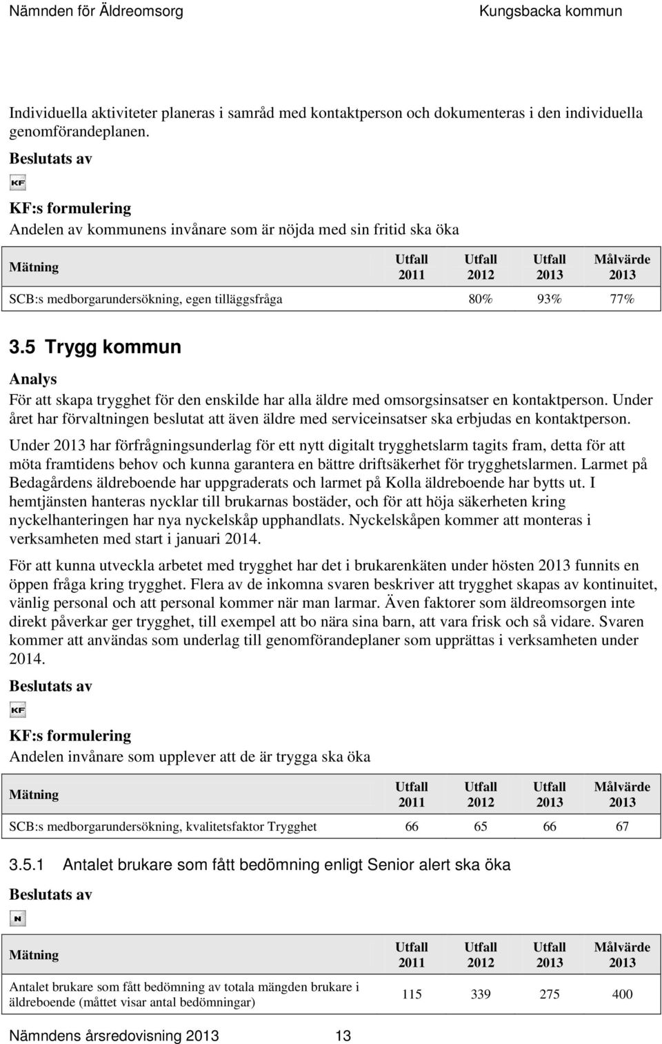 5 Trygg kommun Analys För att skapa trygghet för den enskilde har alla äldre med omsorgsinsatser en kontaktperson.