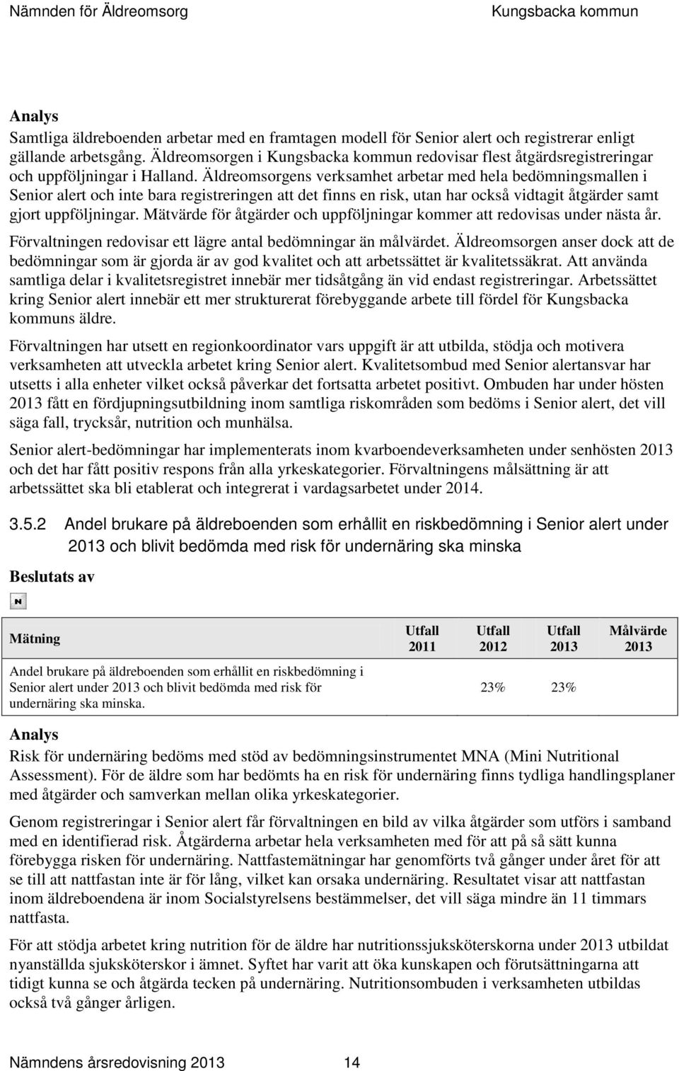 Äldreomsorgens verksamhet arbetar med hela bedömningsmallen i Senior alert och inte bara registreringen att det finns en risk, utan har också vidtagit åtgärder samt gjort uppföljningar.