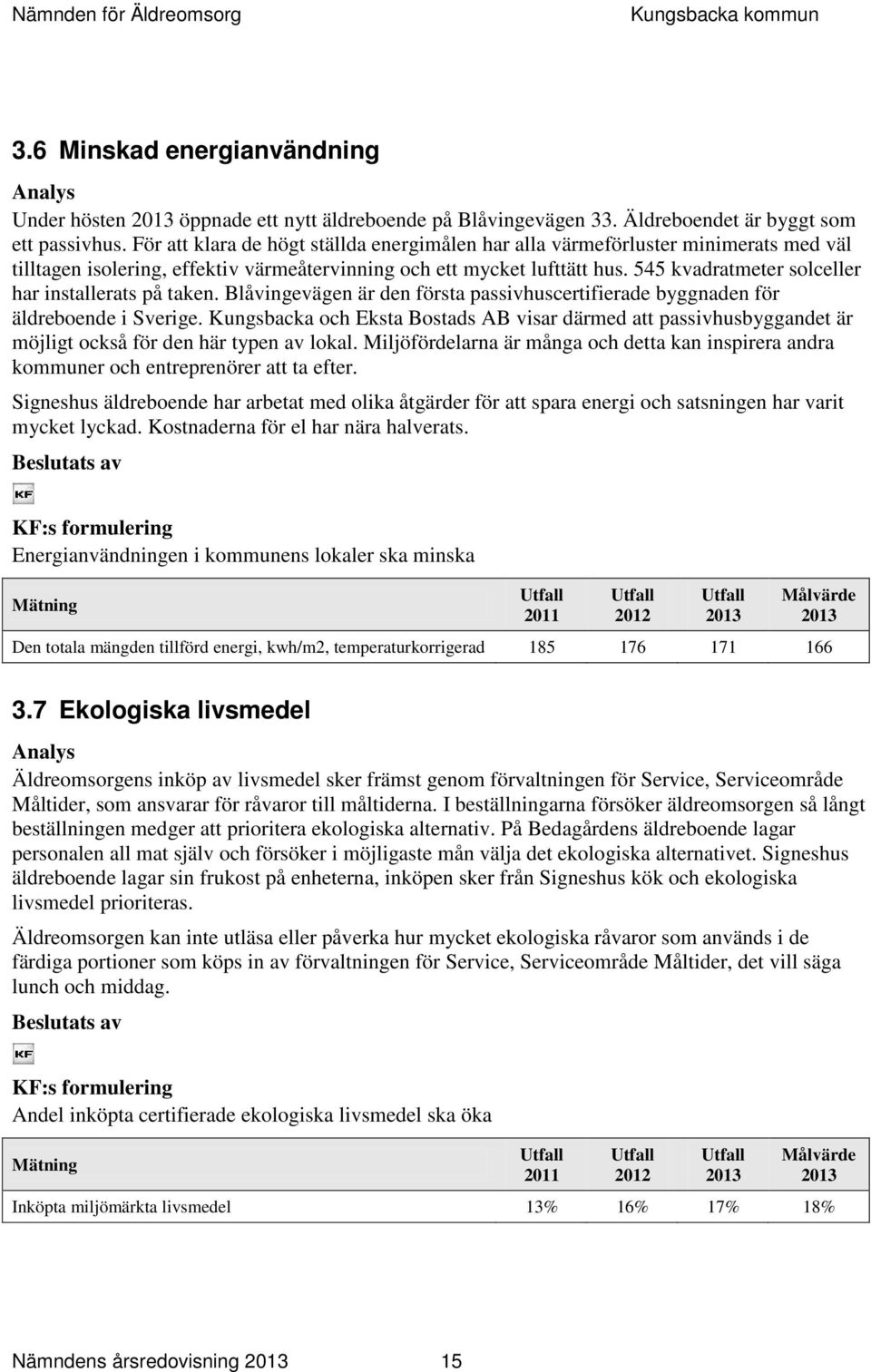545 kvadratmeter solceller har installerats på taken. Blåvingevägen är den första passivhuscertifierade byggnaden för äldreboende i Sverige.