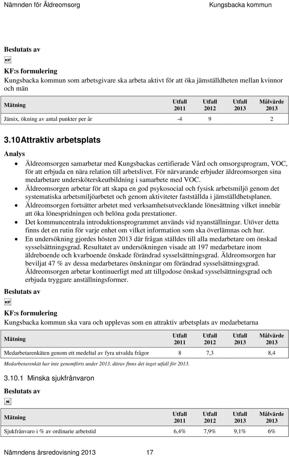 För närvarande erbjuder äldreomsorgen sina medarbetare undersköterskeutbildning i samarbete med VOC.