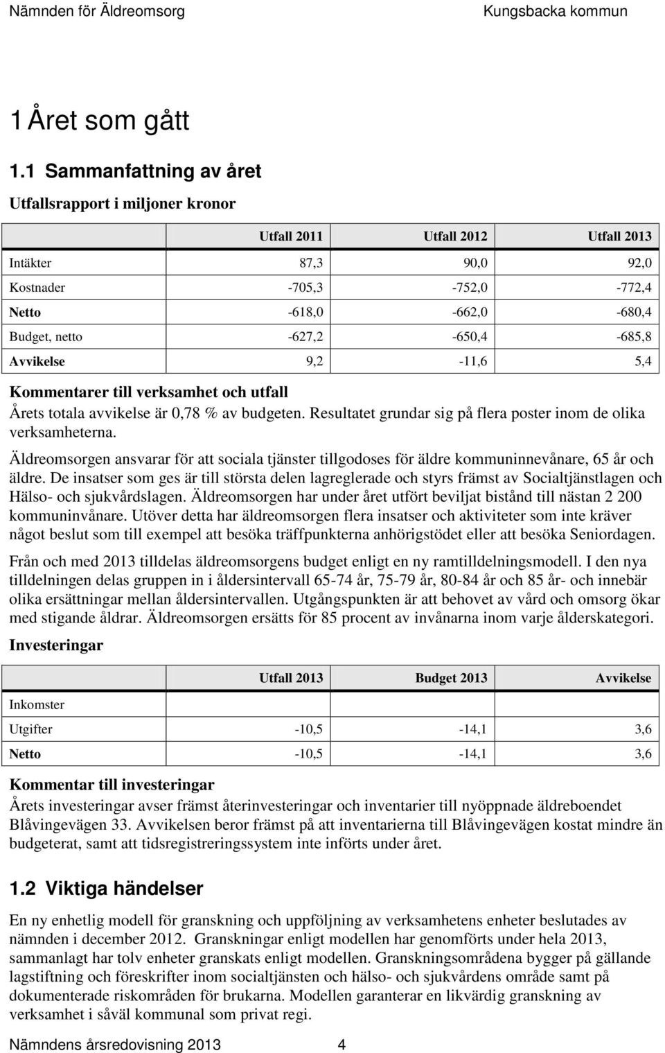 Kommentarer till verksamhet och utfall Årets totala avvikelse är 0,78 % av budgeten. Resultatet grundar sig på flera poster inom de olika verksamheterna.
