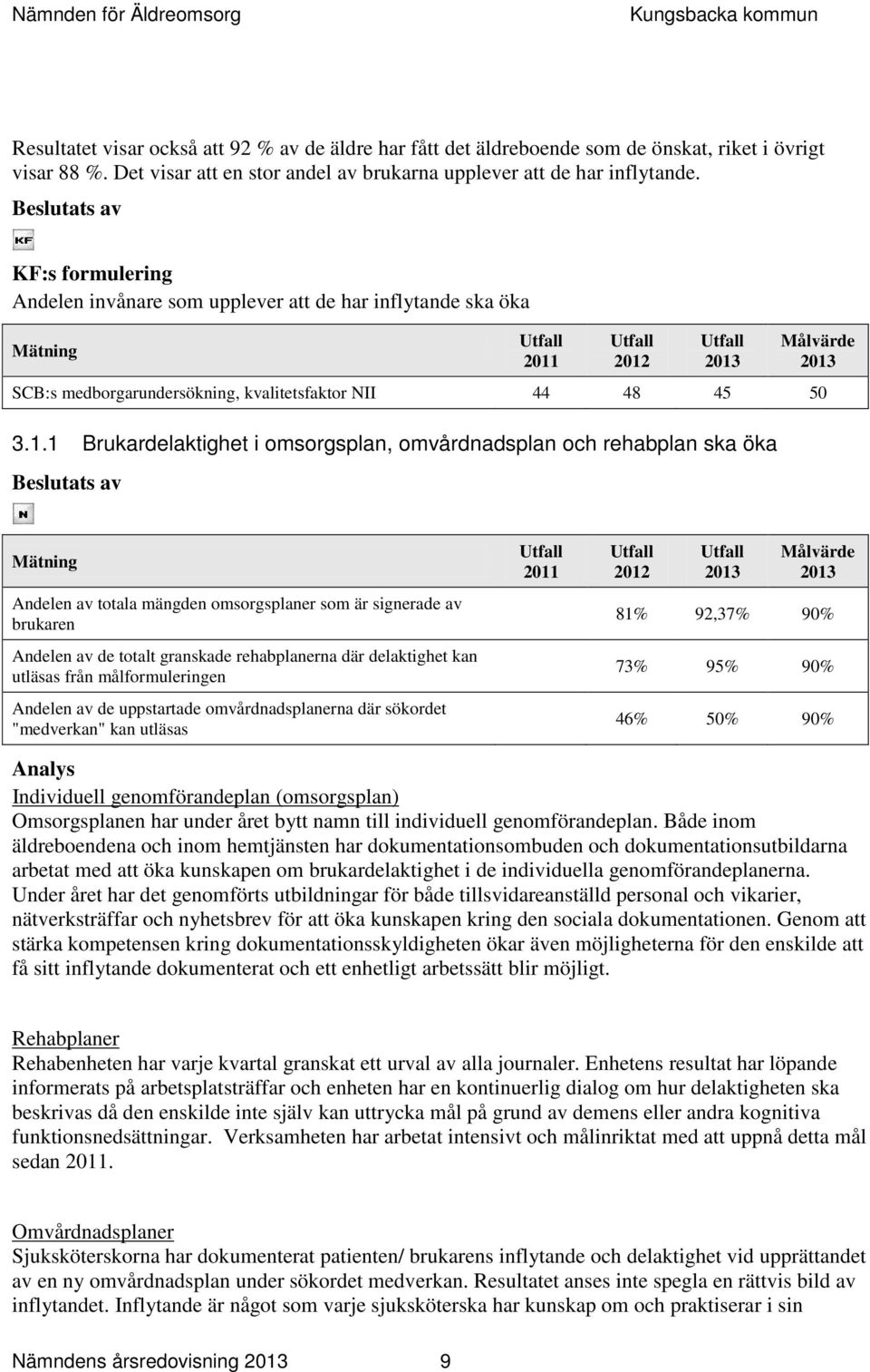 Målvärde SCB:s medborgarundersökning, kvalitetsfaktor NII 44 48 45 50 3.1.