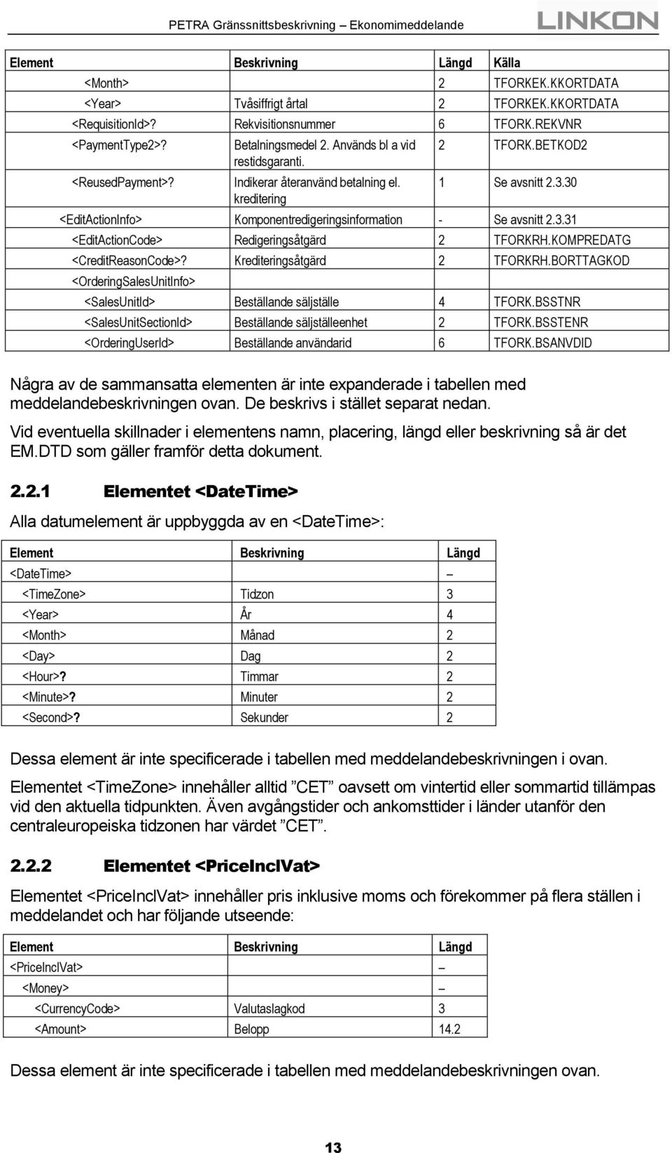 3.31 <EditActionCode> Redigeringsåtgärd 2 TFORKRH.KOMPREDATG <CreditReasonCode>? Krediteringsåtgärd 2 TFORKRH.BORTTAGKOD <OrderingSalesUnitInfo> <SalesUnitId> Beställande säljställe 4 TFORK.