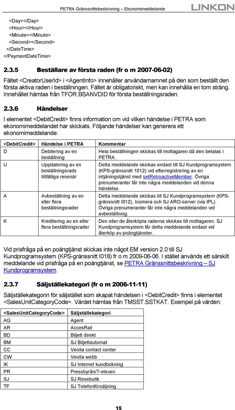 Fältet är obligatoriskt, men kan innehålla en tom sträng. Innehållet hämtas från TFOR.BSANVDID för första beställningsraden. 2.3.