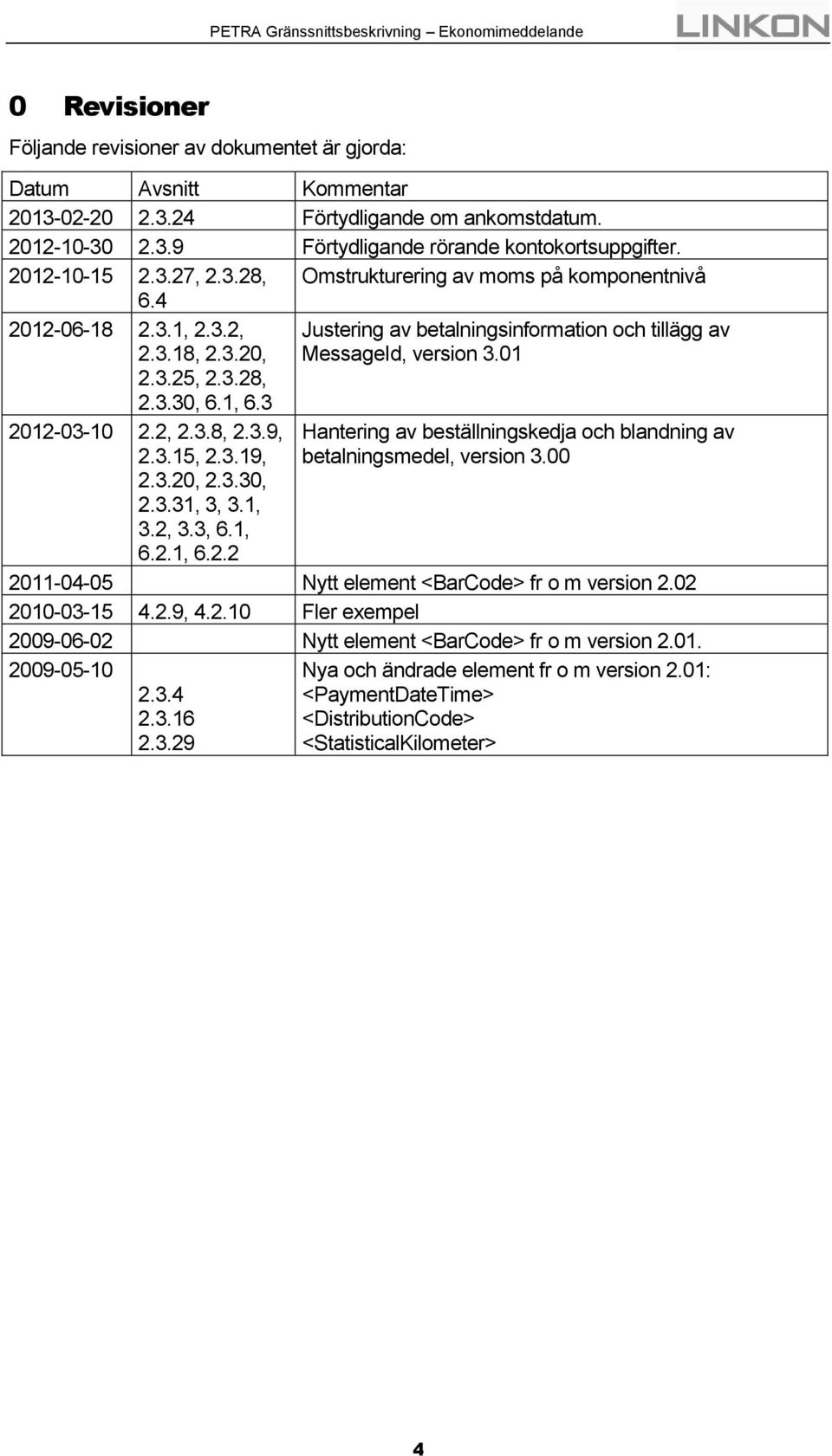 3.31, 3, 3.1, 3.2, 3.3, 6.1, 6.2.1, 6.2.2 Justering av betalningsinformation och tillägg av MessageId, version 3.01 Hantering av beställningskedja och blandning av betalningsmedel, version 3.