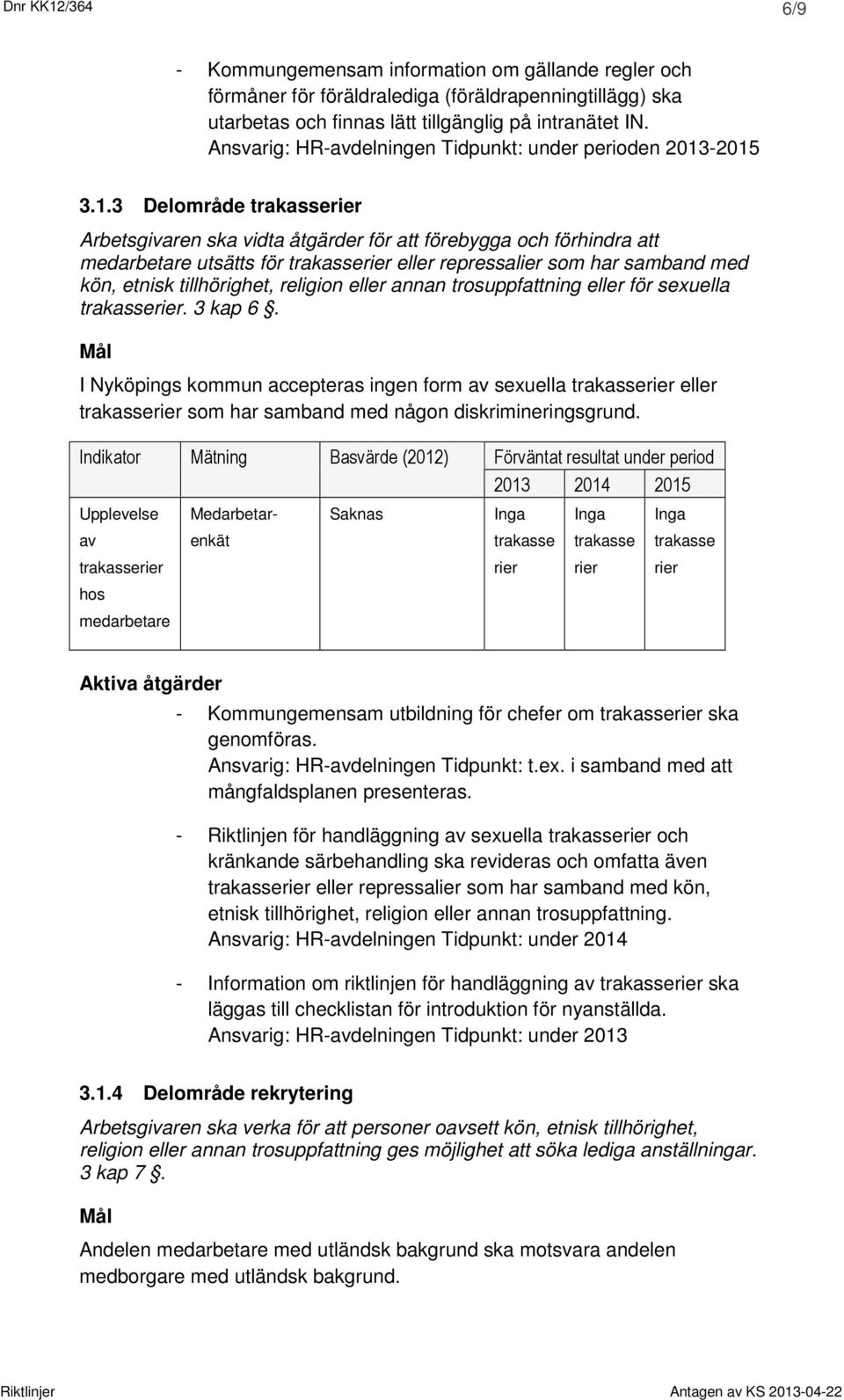 3 Delområde trakasserier Arbetsgivar vidta åtgärder för att förebygga och förhindra att medarbetare utsätts för trakasserier eller repressalier som har samband med kön, etnisk tillhörighet, religion