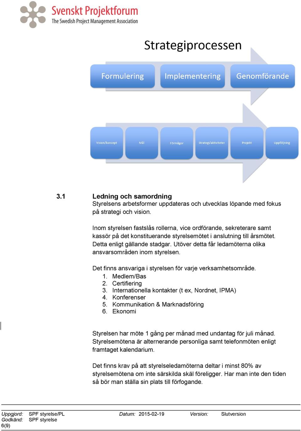 Utöver detta får ledamöterna olika ansvarsområden inom styrelsen. Det finns ansvariga i styrelsen för varje verksamhetsområde. 1. Medlem/Bas 2. Certifiering 3.