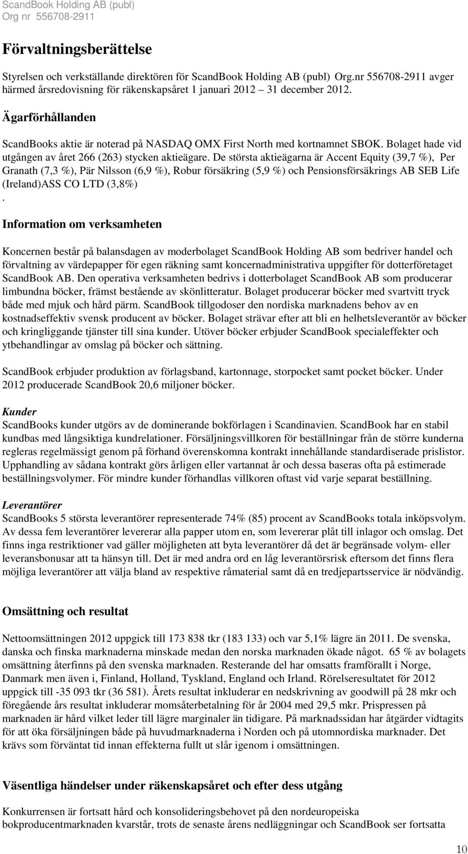 De största aktieägarna är Accent Equity (39,7 %), Per Granath (7,3 %), Pär Nilsson (6,9 %), Robur försäkring (5,9 %) och Pensionsförsäkrings AB SEB Life (Ireland)ASS CO LTD (3,8%).